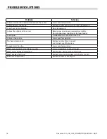 Preview for 16 page of Garland MCO-GS-10S Installation, Operation And Maintenance Manual