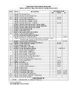 Preview for 7 page of Garland MCO GS/GD-10 MU Parts List