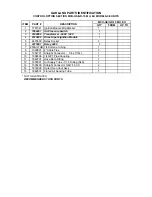 Предварительный просмотр 9 страницы Garland MCO GS/GD-10 MU Parts List