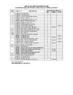 Предварительный просмотр 11 страницы Garland MCO GS/GD-10 MU Parts List