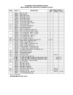 Предварительный просмотр 19 страницы Garland MCO GS/GD-10 MU Parts List