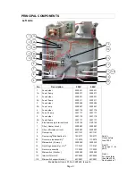 Preview for 9 page of Garland Mealstream CTM3 Service Manual