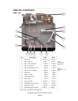 Preview for 10 page of Garland Mealstream CTM3 Service Manual