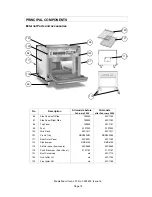 Предварительный просмотр 14 страницы Garland Mealstream CTM3 Service Manual