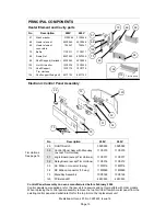 Предварительный просмотр 15 страницы Garland Mealstream CTM3 Service Manual