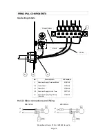 Предварительный просмотр 18 страницы Garland Mealstream CTM3 Service Manual