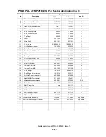 Предварительный просмотр 21 страницы Garland Mealstream CTM3 Service Manual