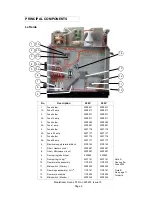 Preview for 9 page of Garland Mealstream Service Manual