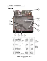 Preview for 10 page of Garland Mealstream Service Manual