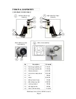 Preview for 17 page of Garland Mealstream Service Manual