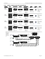 Предварительный просмотр 31 страницы Garland MO DU 10000-360 Installation, Operation And Maintenance Manual