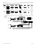 Предварительный просмотр 33 страницы Garland MO DU 10000-360 Installation, Operation And Maintenance Manual