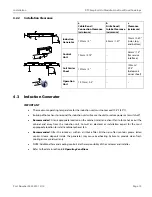 Предварительный просмотр 15 страницы Garland MO DU 7000-360 Installation, Operation And Maintenance Manual