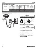 Предварительный просмотр 24 страницы Garland MO/WO 3500 Installation, Operation And Maintenance Manual