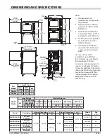 Preview for 7 page of Garland moisture+ MP-ED-10-S Service Manual