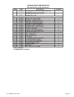 Предварительный просмотр 63 страницы Garland moisture+ MP-ED-10-S Service Manual