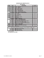 Предварительный просмотр 75 страницы Garland moisture+ MP-ED-10-S Service Manual