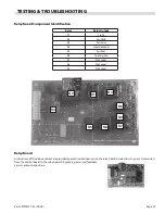 Preview for 49 page of Garland moisture+ MP-GD-10-S Service Manual