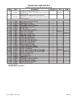 Preview for 65 page of Garland moisture+ MPGD10D Service Manual