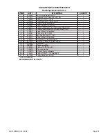 Preview for 73 page of Garland moisture+ MPGD10D Service Manual