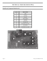 Предварительный просмотр 20 страницы Garland moisture+ MPOE5 Service Manual