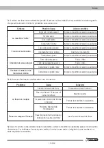 Preview for 115 page of Garland MULE 1162 NRQG Instruction Manual