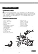 Preview for 11 page of Garland MULE 1482 NRQG Instruction Manual
