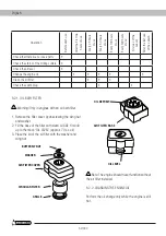 Предварительный просмотр 52 страницы Garland MULE 1482 NRQG Instruction Manual