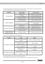 Предварительный просмотр 85 страницы Garland MULE 1482 NRQG Instruction Manual