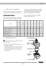 Предварительный просмотр 141 страницы Garland MULE 1482 NRQG Instruction Manual