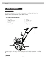 Preview for 98 page of Garland MULE 341 G Instruction Manual