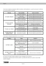 Предварительный просмотр 24 страницы Garland MULE 561 QG-V20 Instruction Manual