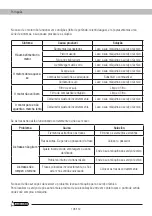 Предварительный просмотр 128 страницы Garland MULE 561 QG-V20 Instruction Manual