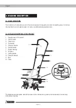 Preview for 26 page of Garland MULE 661 E Instruction Manual