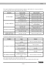 Предварительный просмотр 79 страницы Garland MULE 741 QG Instruction Manual