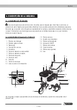 Preview for 11 page of Garland MULE 762 NRQG Instruction Manual