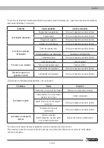 Preview for 27 page of Garland MULE 762 NRQG Instruction Manual