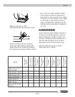 Preview for 83 page of Garland MULE 961 QG Instruction Manual