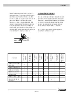Preview for 143 page of Garland MULE 961 QG Instruction Manual