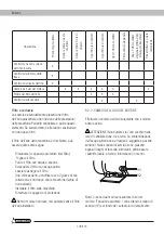 Предварительный просмотр 106 страницы Garland MULE 981 QG Instruction Manual