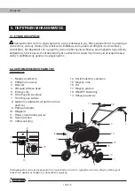 Предварительный просмотр 150 страницы Garland MULE 981 QG Instruction Manual