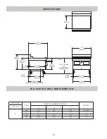 Preview for 12 page of Garland MWE-9501 Operation Manual