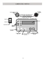 Предварительный просмотр 18 страницы Garland MWE-9501 Operation Manual