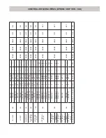 Предварительный просмотр 41 страницы Garland MWE-9501 Operation Manual