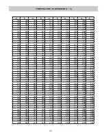 Предварительный просмотр 43 страницы Garland MWE-9501 Operation Manual