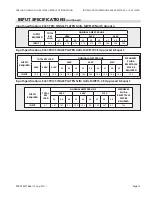 Предварительный просмотр 13 страницы Garland MWE1S Installation, Operation & Service Manual