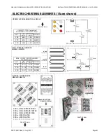 Предварительный просмотр 61 страницы Garland MWE1S Installation, Operation & Service Manual