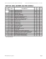 Preview for 65 page of Garland MWE1S Installation, Operation & Service Manual