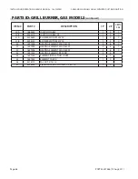 Preview for 68 page of Garland MWE1S Installation, Operation & Service Manual