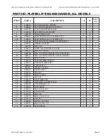 Preview for 73 page of Garland MWE1S Installation, Operation & Service Manual